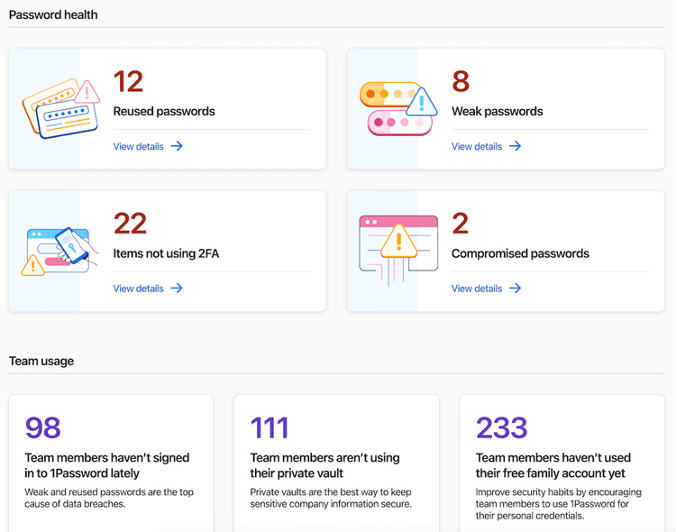 Ultimate 1Password Review 2026