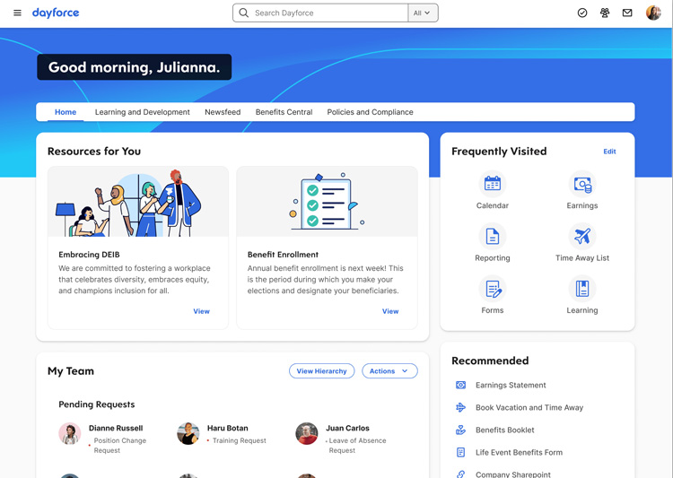 5 Best Employee Management Software Tools Of 2025