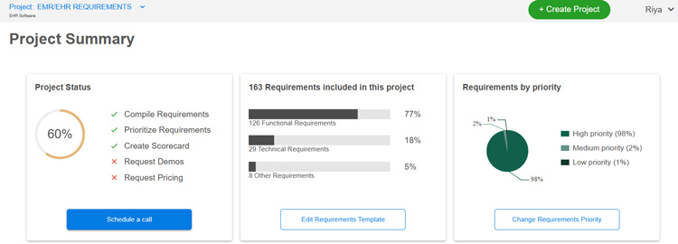 EHR/EMR Software Requirements Project Summary in SelectHub Express App