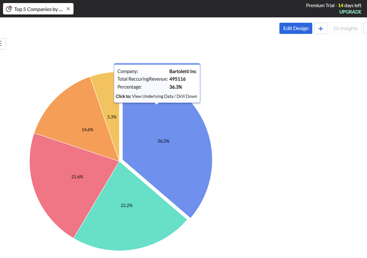 Zoho Analytics Reviews 2026: Pricing, Features & More