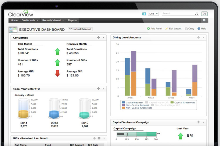 10 Vital Nonprofit CRM Features for Your Organization